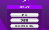 开云体育app-U17女足世界杯抽签：中国队与美国队同组