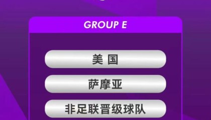 开云体育app-U17女足世界杯抽签：中国队与美国队同组