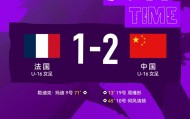 北青：除极个别球员，法国U16女足多数球员拒绝与中国U16女足握手